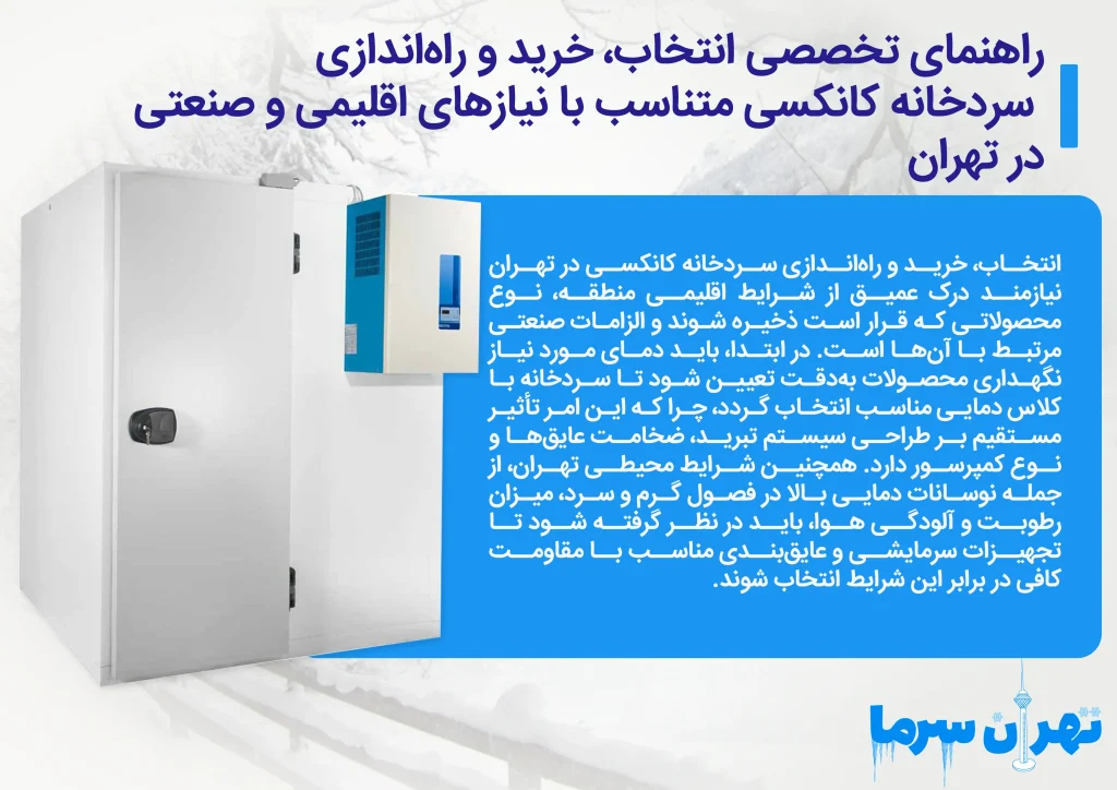 سردخانه کانکسی