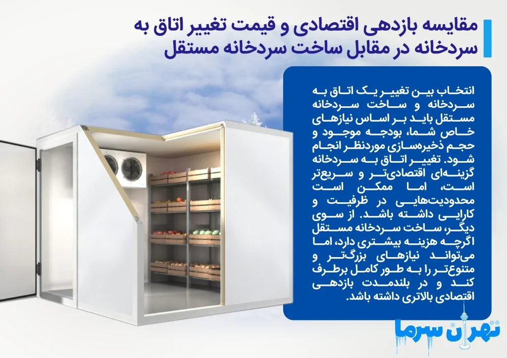 قیمت تبدیل اتاق به سردخانه