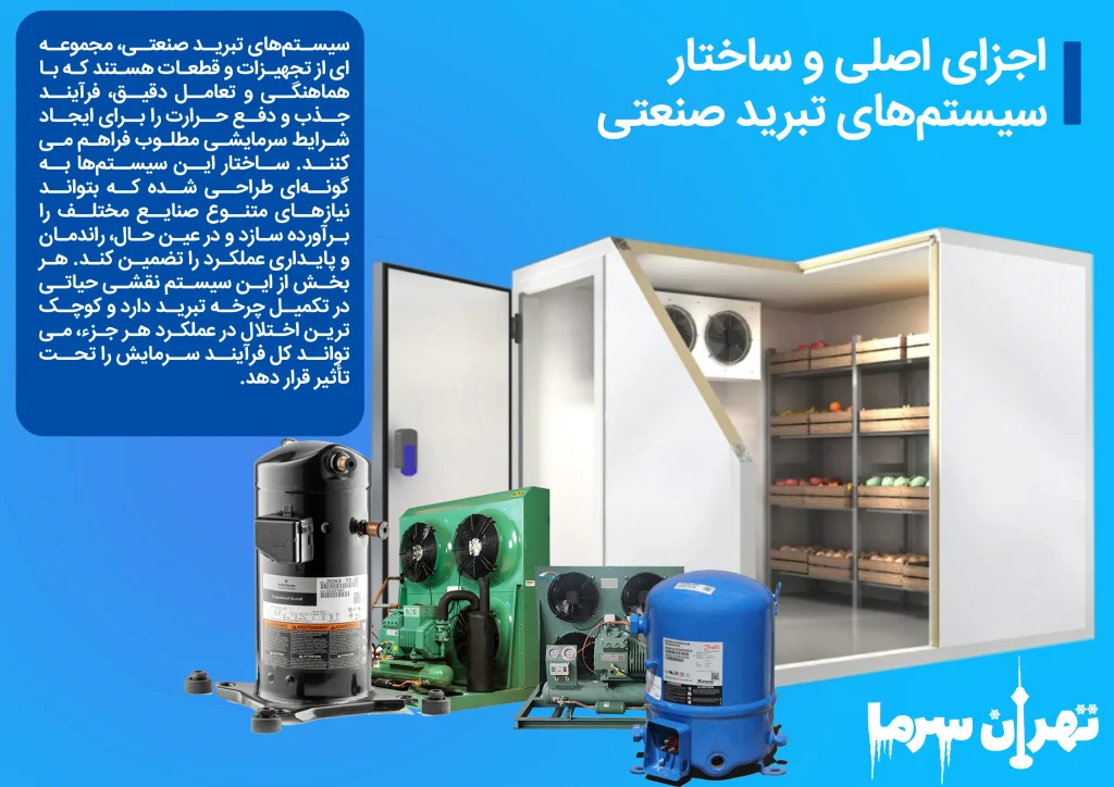 چرخه تبرید صنعتی