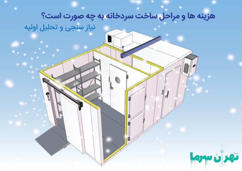 قیمت طراحی و ساخت سردخانه در تهران