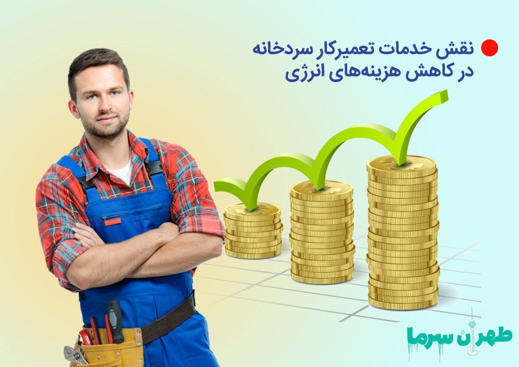 نقش خدمات تعمیرکار سردخانه در کاهش هزینه ها