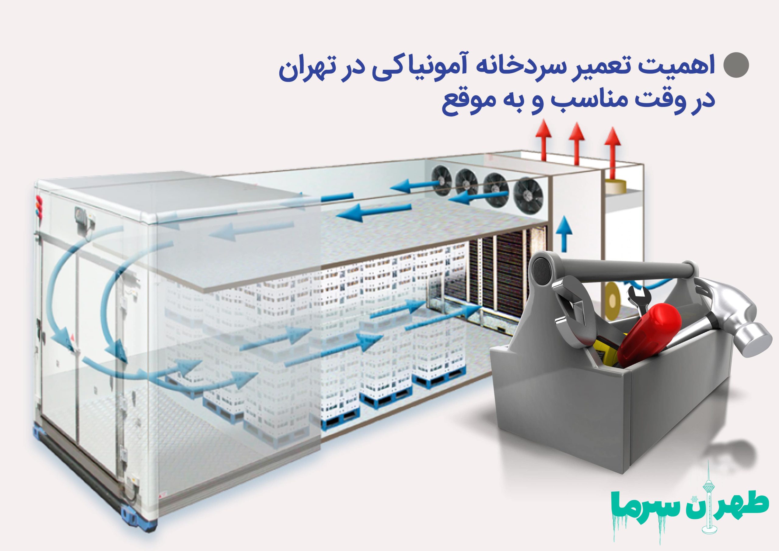 تعمیر سردخانه آمونیاکی در تهران