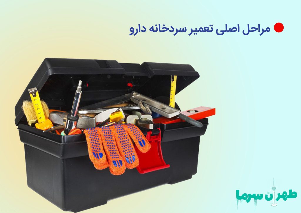 تعمیر سردخانه دارو