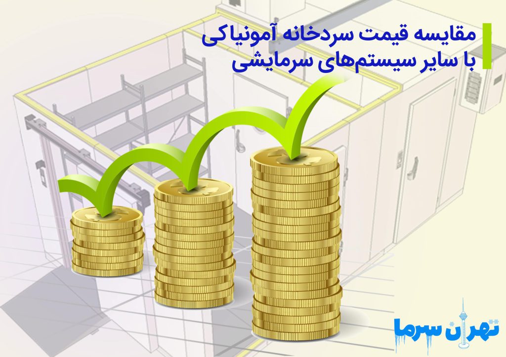 قیمت سردخانه آمونیاکی