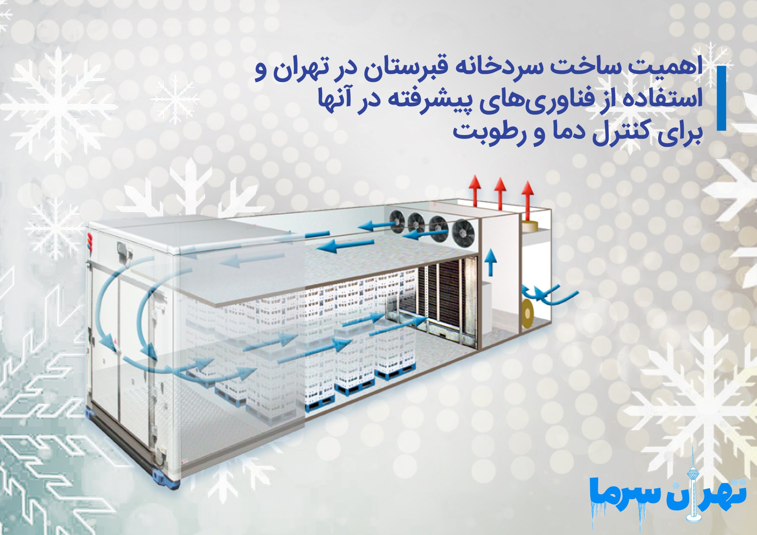 اهمیت ساخت سردخانه قبرستان در تهران