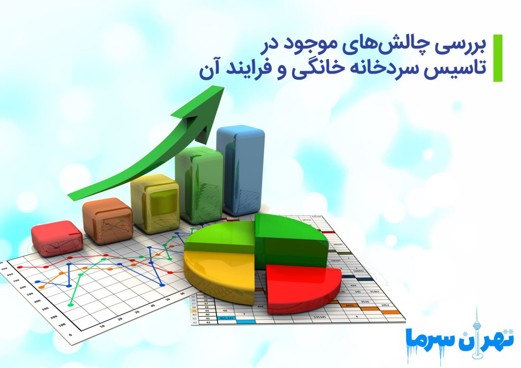 بررسی چالش‌های موجود در تأسیس سردخانه خانگی و فرایند آن