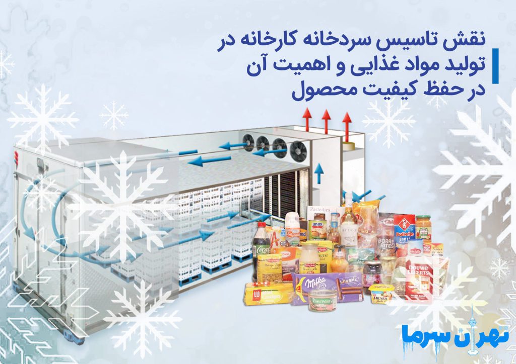 تاسیس سردخانه کارخانه