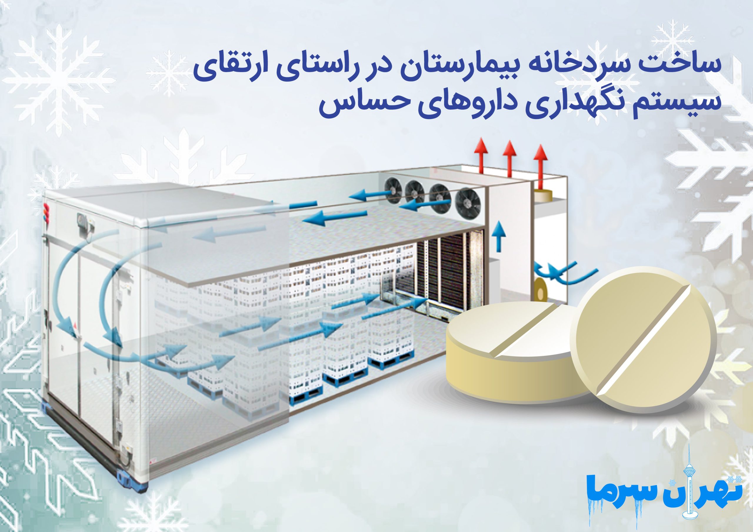 ساخت سردخانه بیمارستان و مخارج آن در تهران