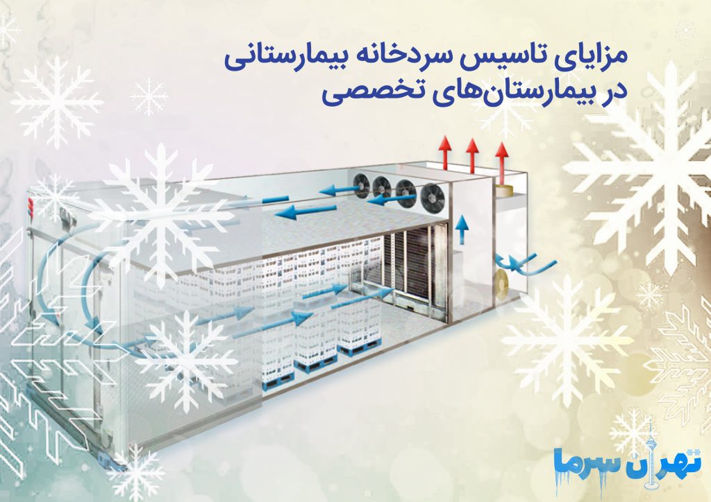 تاسیس سردخانه بیمارستانی
