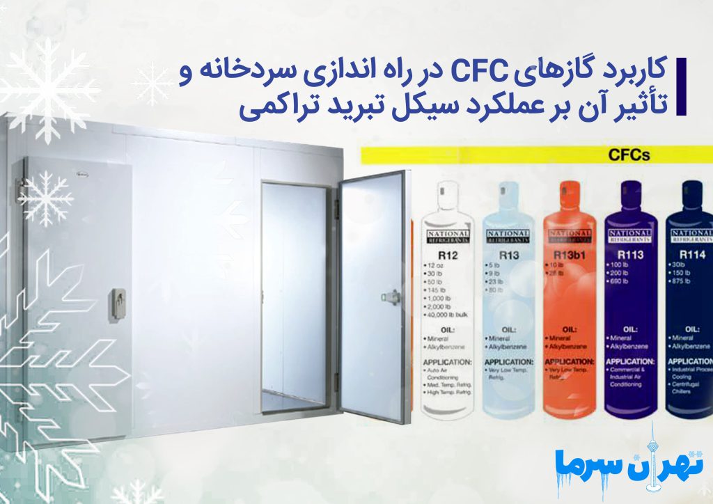 کاربرد گازهای CFC در راه اندازی سردخانه 