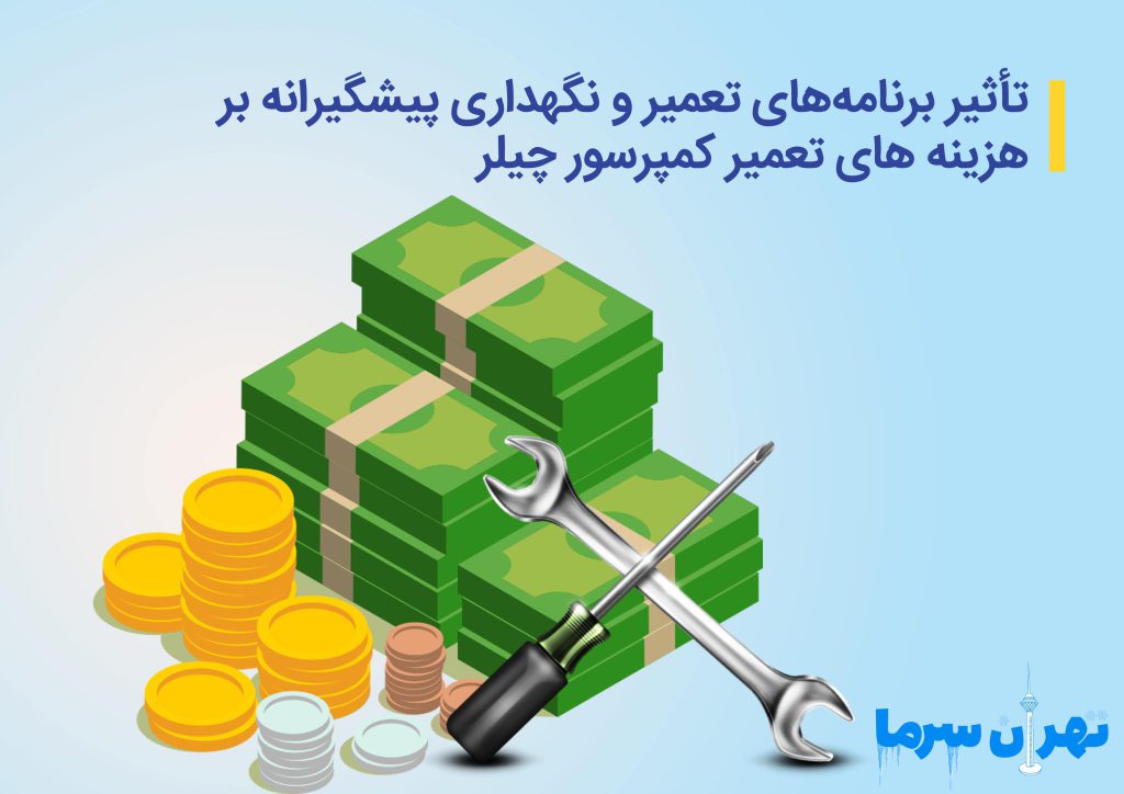 هزینه های تعمیر کمپرسور چیلر