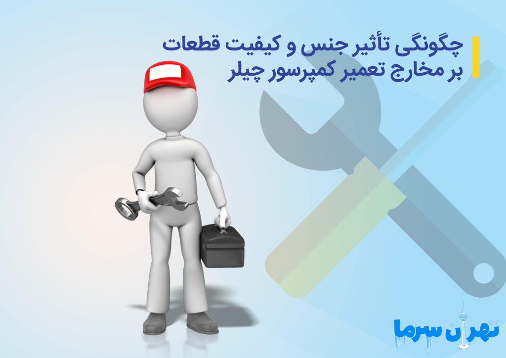 مخارج تعمیر کمپرسور چیلر