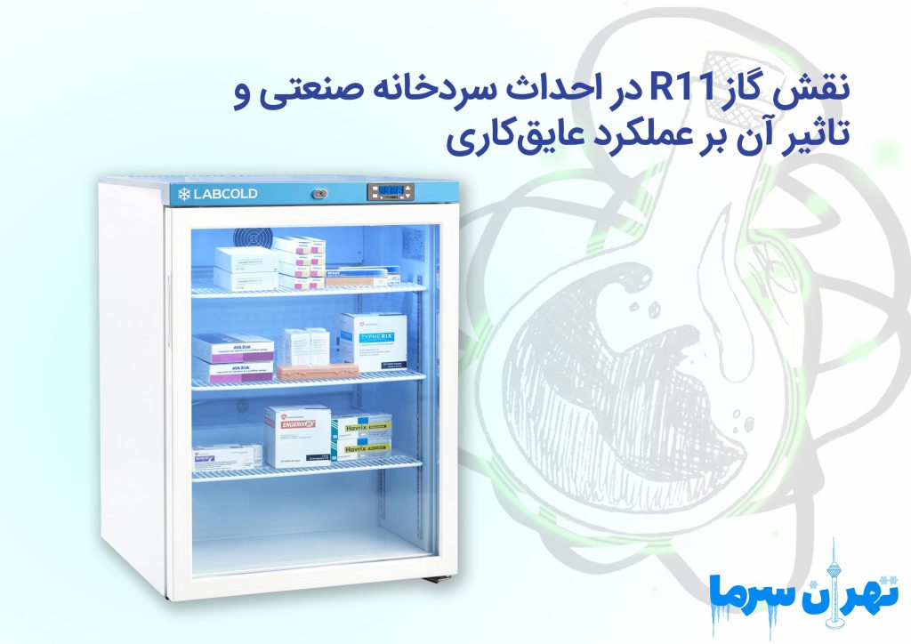 نقش گاز R۱۱ در احداث سردخانه صنعتی و تأثیر آن بر عملکرد عایقکاری
