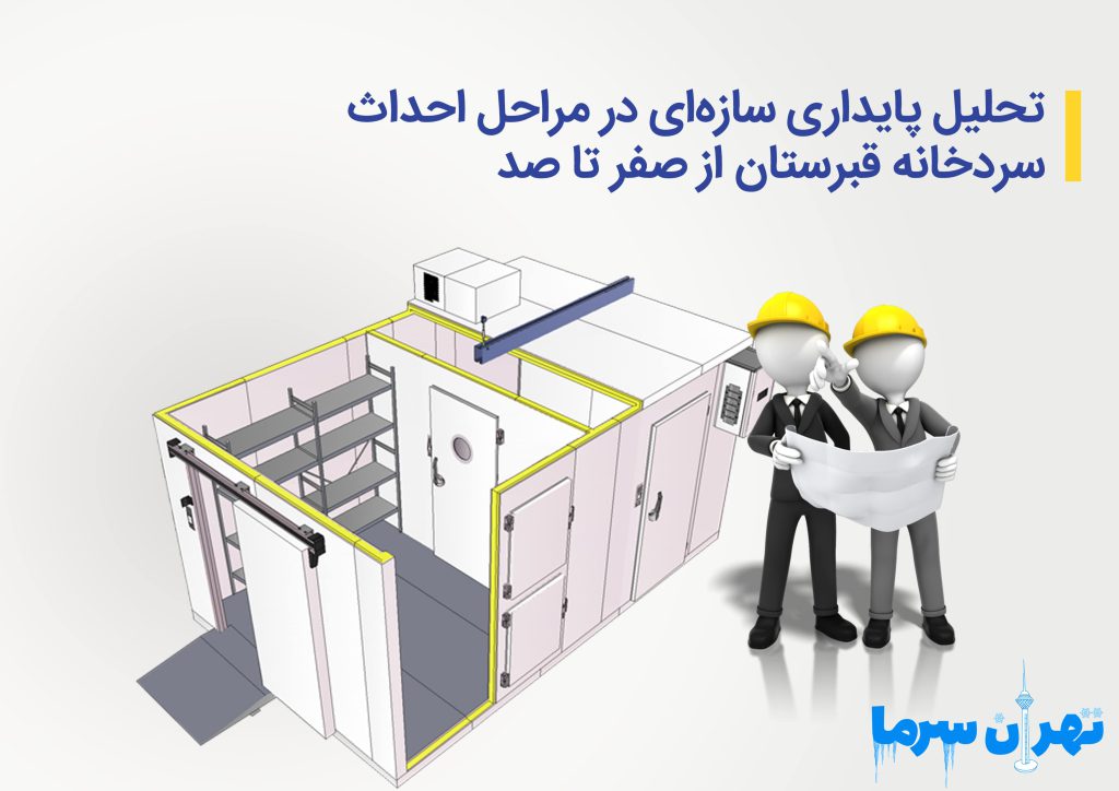 احداث سردخانه قبرستان از صفر تا صد