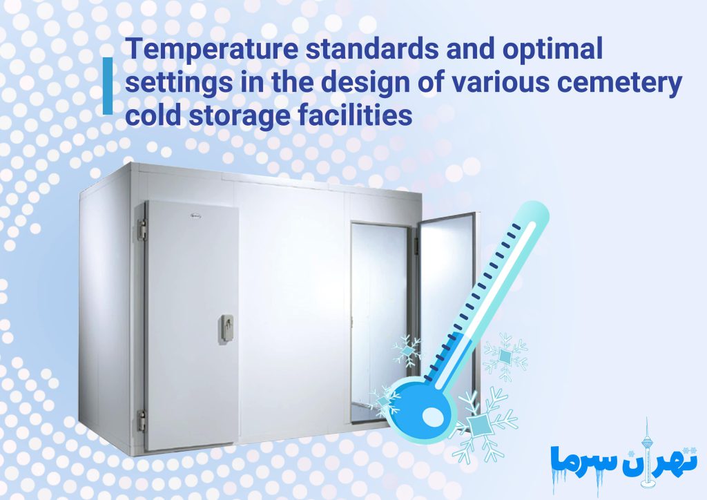 Construction of different types of cemetery morgue