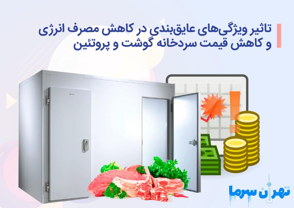 تاثیر ویژگی‌های عایق‌بندی در کاهش مصرف انرژی و کاهش قیمت سردخانه گوشت و پروتئین در تهران