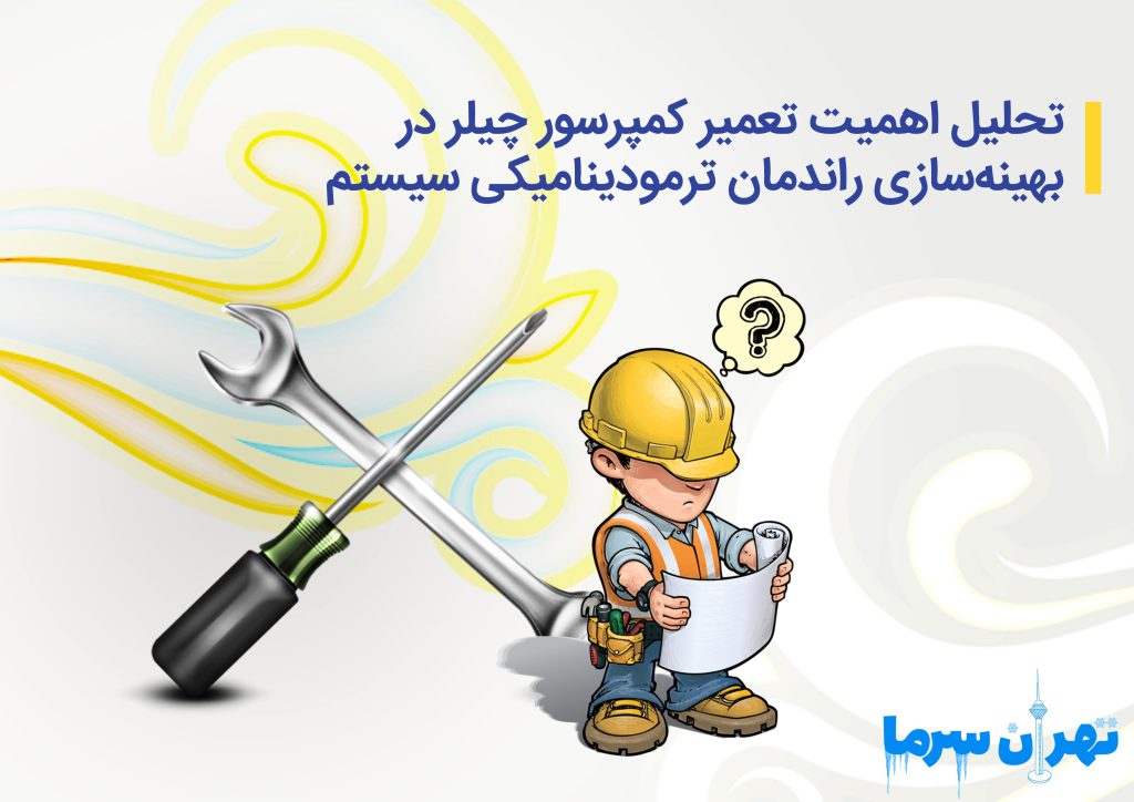 تحلیل اهمیت تعمیر کمپرسور چیلر