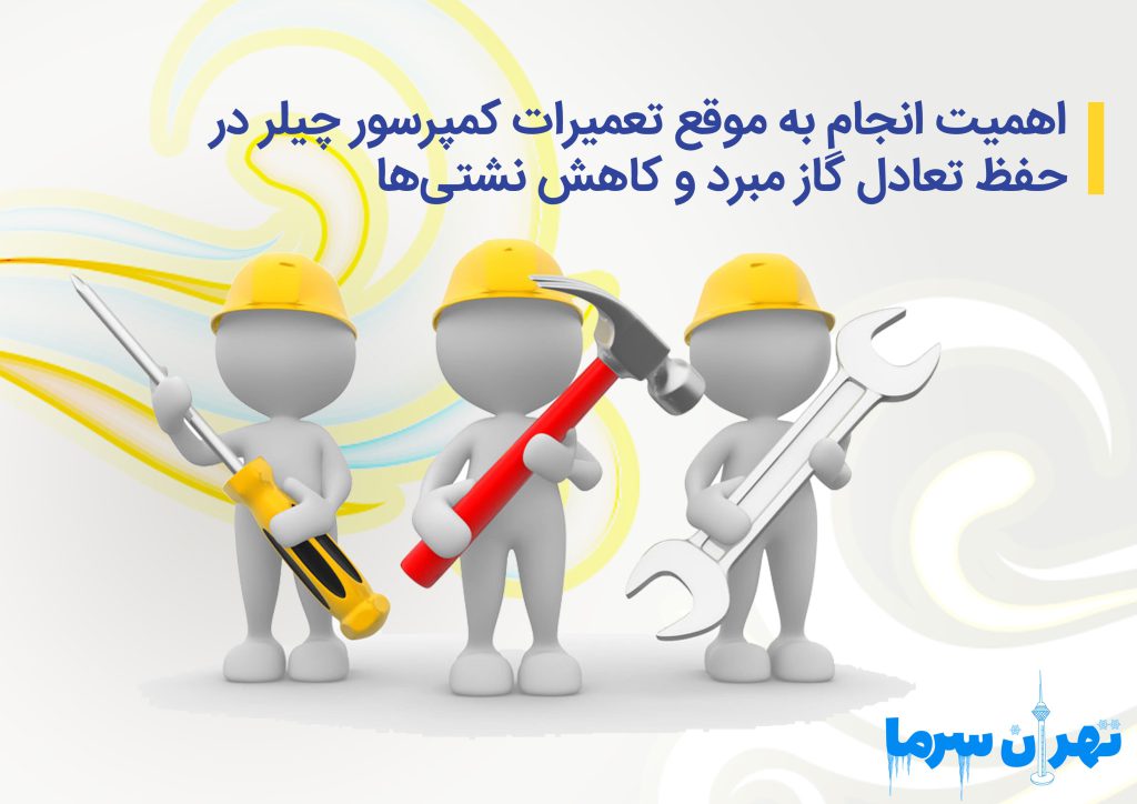 اهمیت انجام به موقع تعمیرات کمپرسور چیلر