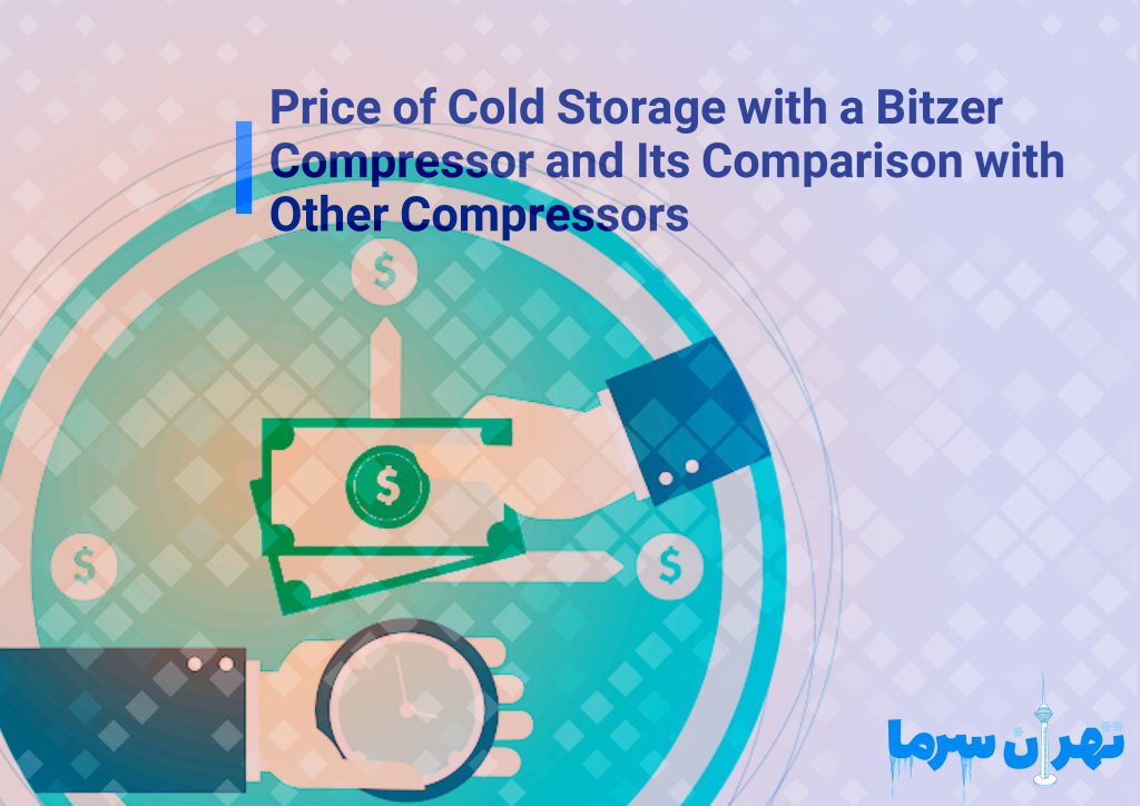 Price of Cold Storage with a Bitzer Compressor to Other Compressors