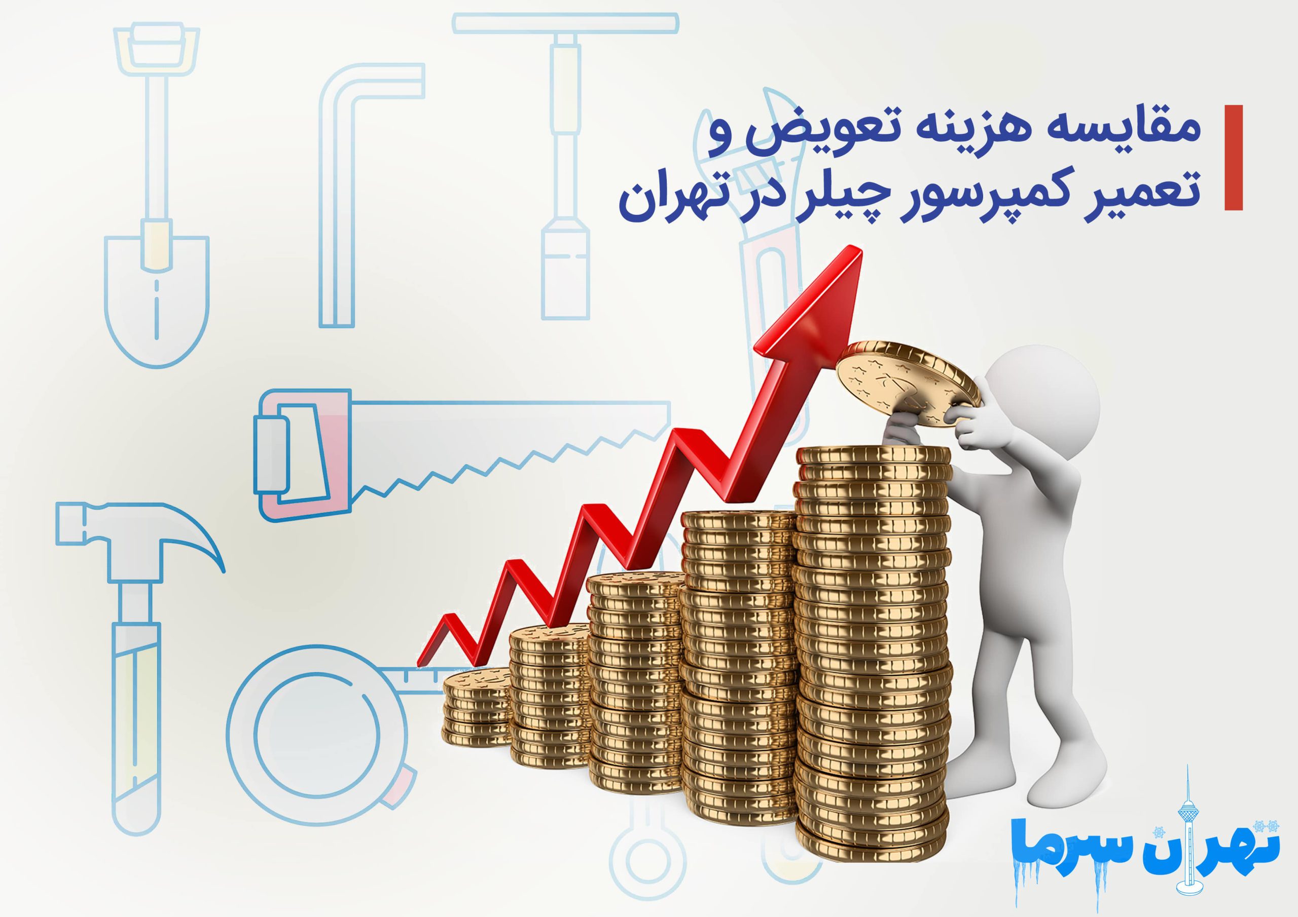 هزینه تعمیر کمپرسور چیلر در تهران