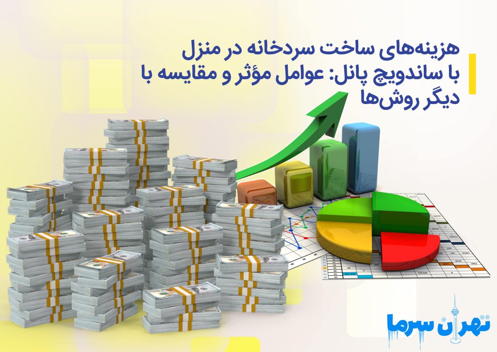 ساخت سردخانه در منزل با ساندویچ پانل