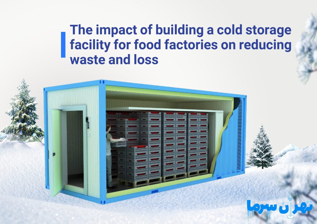 Budgeting and cost of cold storage for food factory
