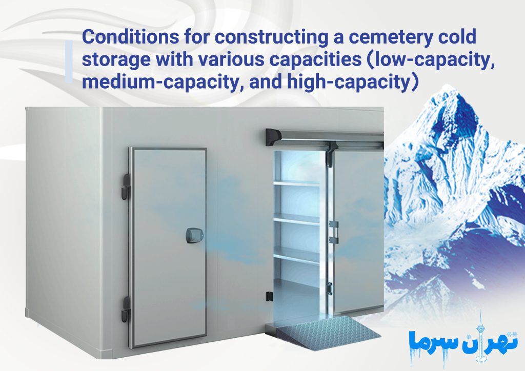 Construction Conditions for Cemetery Cold Storage with Various Capacities (Small, Medium, and Large Capacity)
