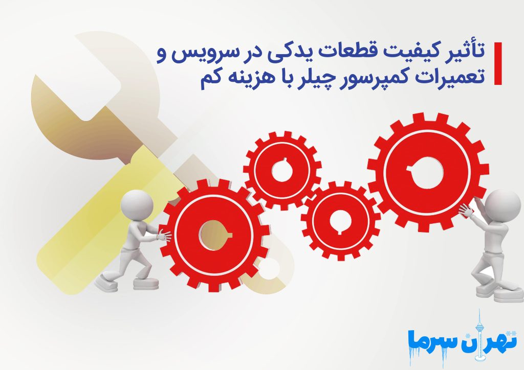 سرویس و تعمیرات کمپرسور چیلر با هزینه کم