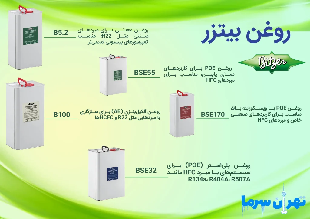 روغن بیتزر و انواع آن