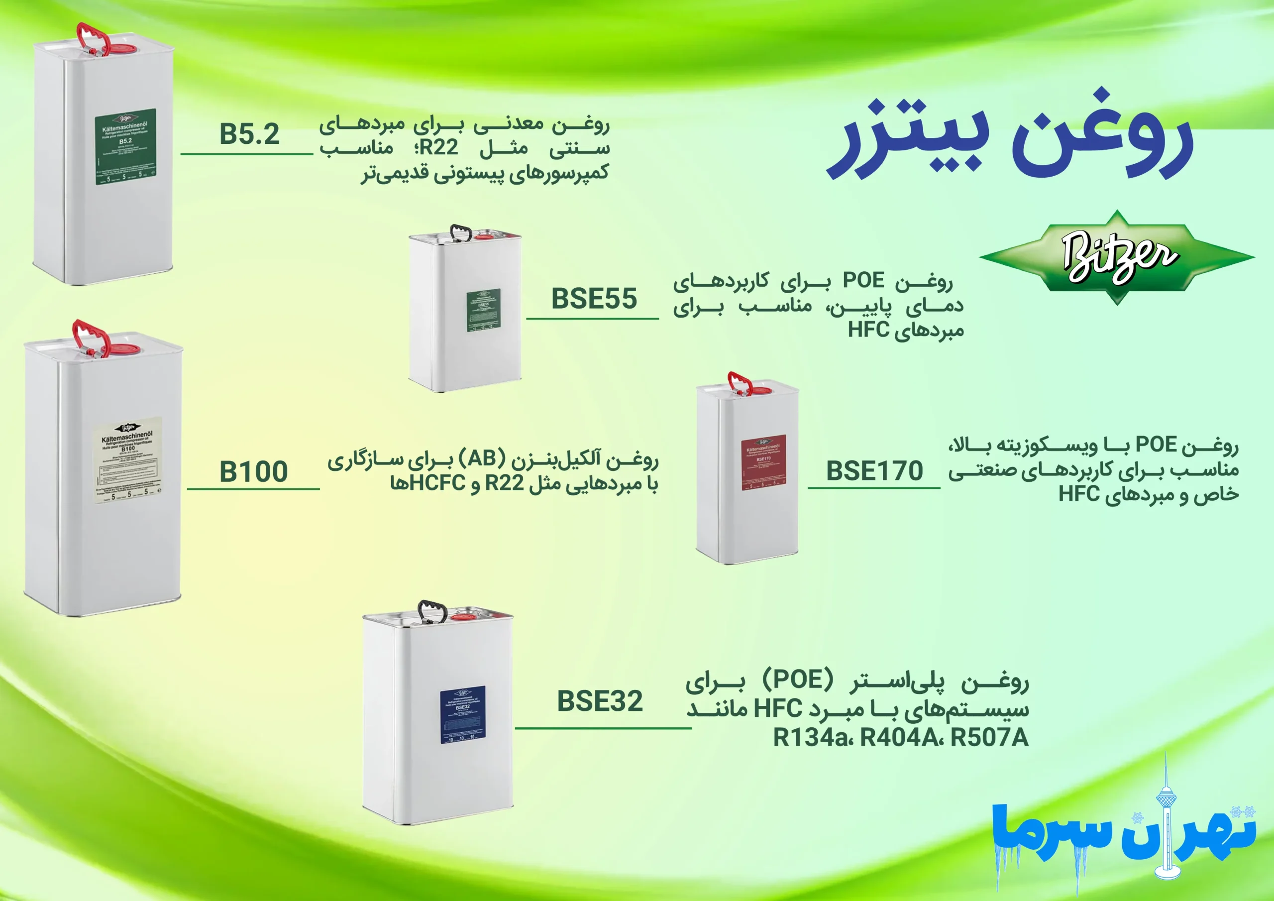 روغن بیتزر و انواع آن