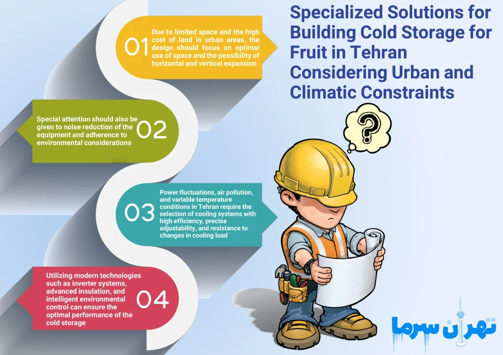 Specialized Solutions for Building Cold Storage