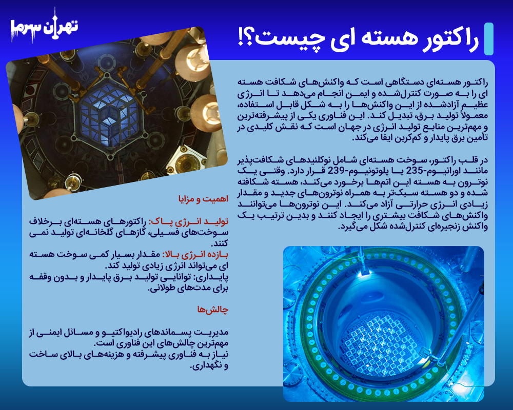 راکتور هستهای چیست؟!