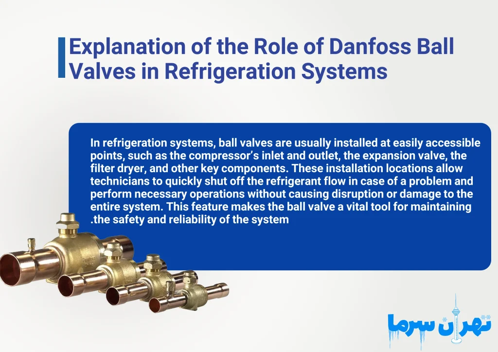 Explanation of the Role of Danfoss Ball Valve in Refrigeration Systems