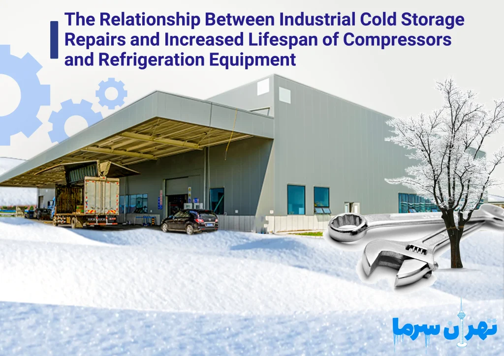 The Relationship Between Industrial Cold Storage Repairs and Increased Lifespan of Compressors