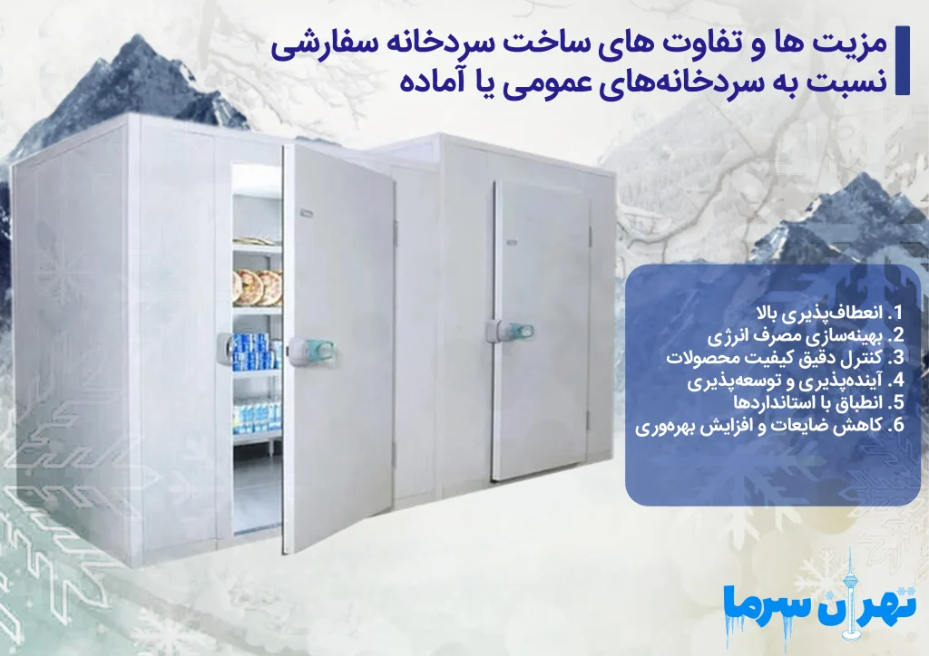 ساخت سردخانه سفارشی در تهران