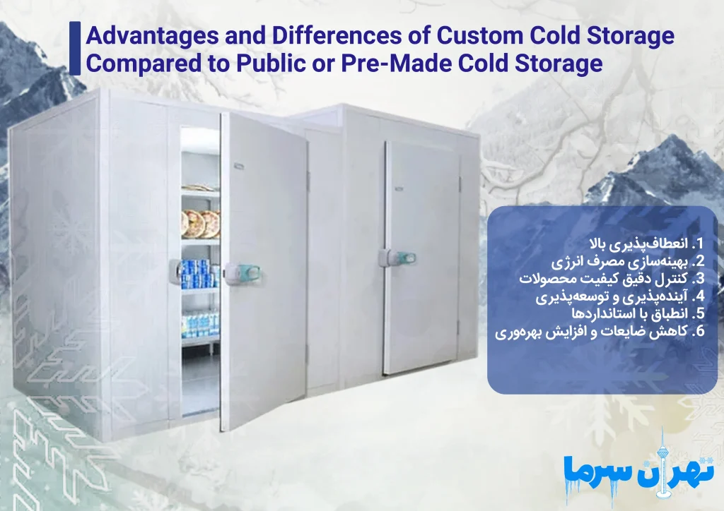 Custom cold storage construction in Tehran
